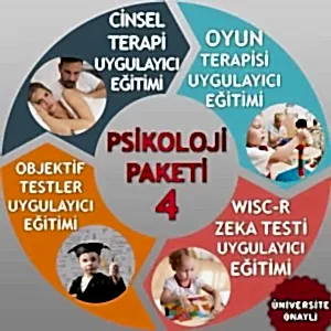 Psikoloji Paketi 4 Farklı Psikoloji Eğitim